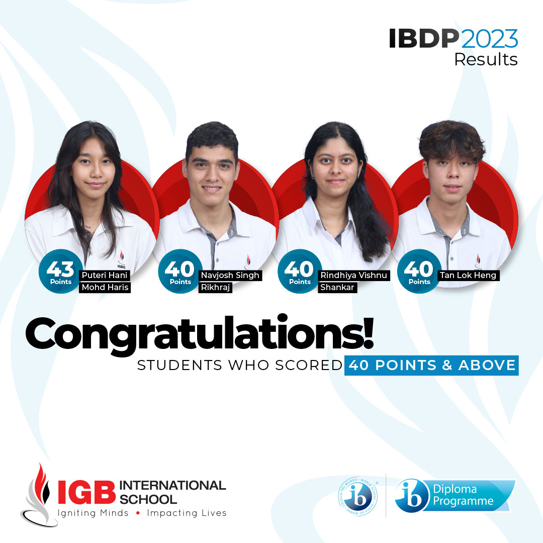 ibdp-result-2023-3